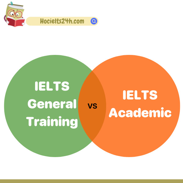 IELTS Academic và General Training là gì?